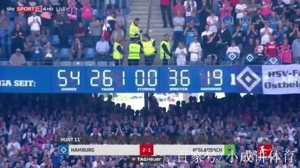 Diễn Biến Chính Man City Gặp Real Madrid